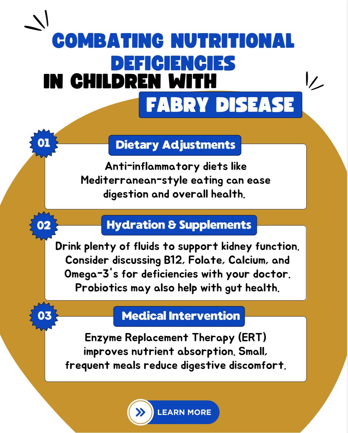 Testing - Children with Fabry Disease (FD) often face gastrointestinal ...