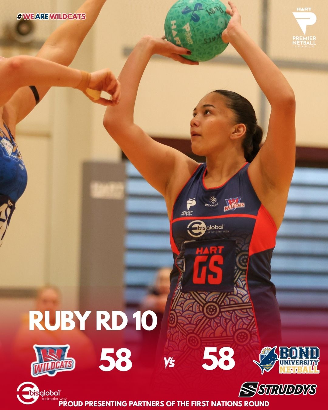 Brisbane... - Brisbane South Netball - Home of the Wildcats