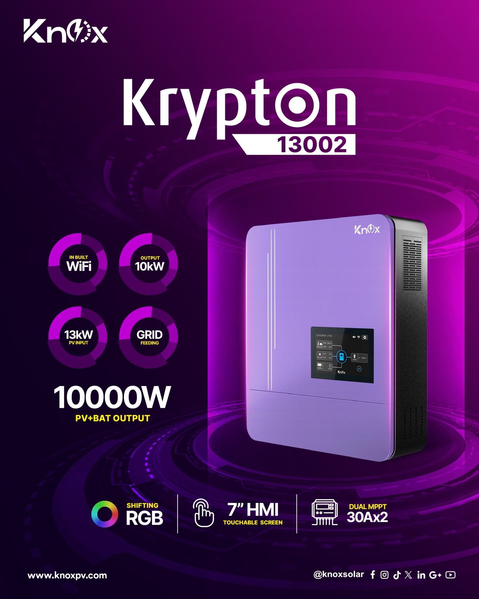 じっちゃまさま専用 Power through Pakistan's toughest summer conditions with the all