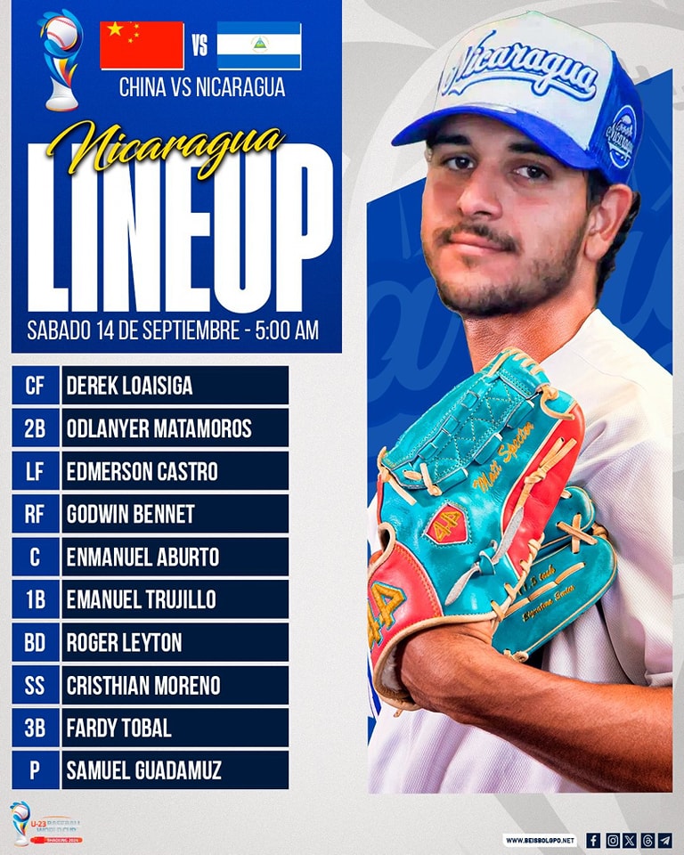 LINE UP || Así alineará Nicaragua esta... - Edgard Rodríguez | Facebook