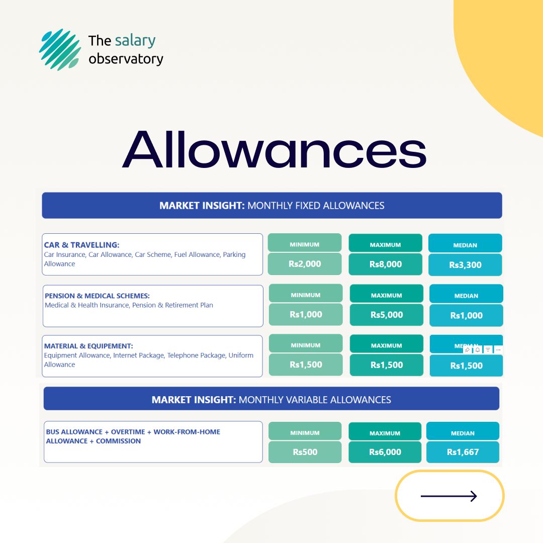 The Salary Observatory