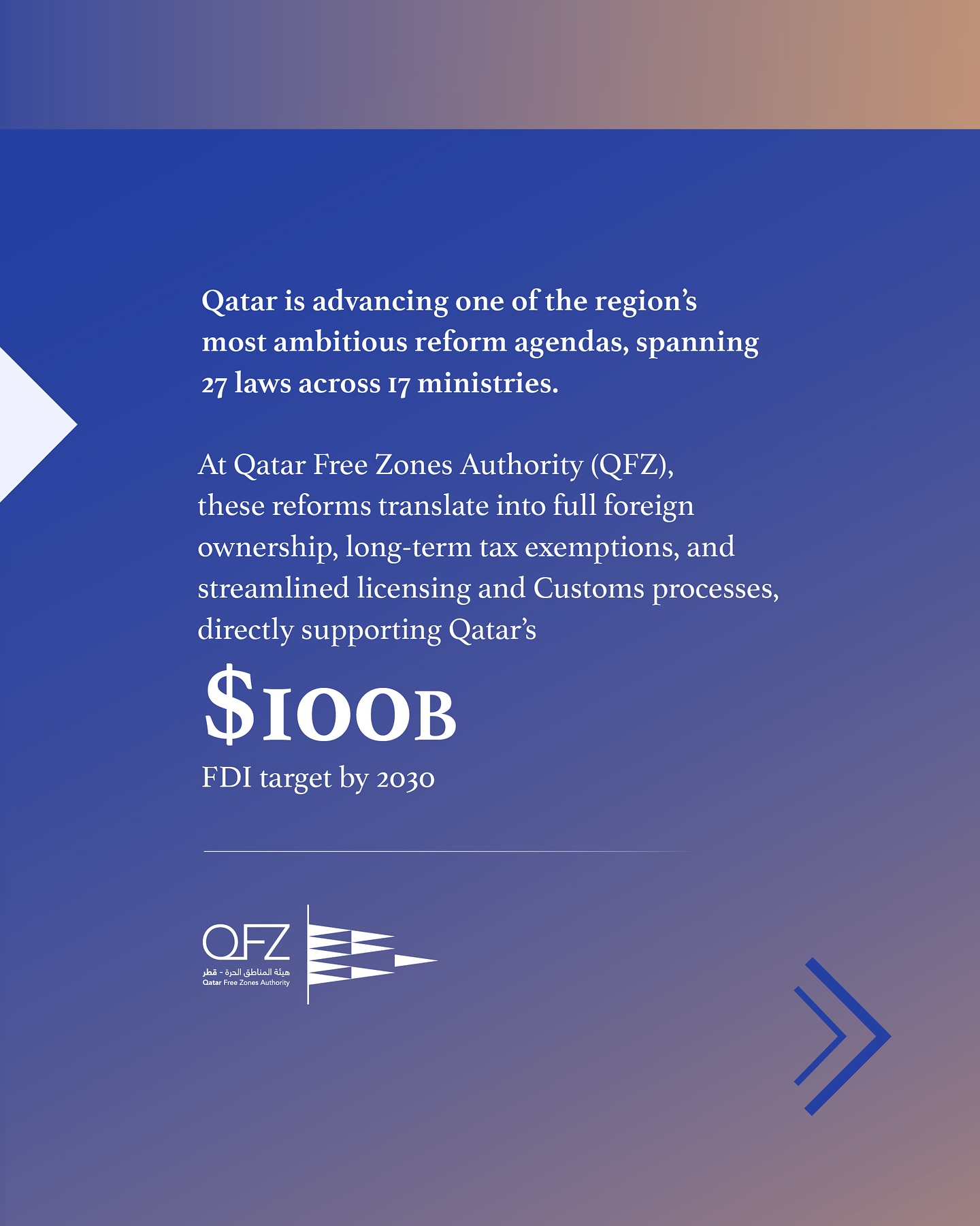 Qatar Free Zones Authority | Doha