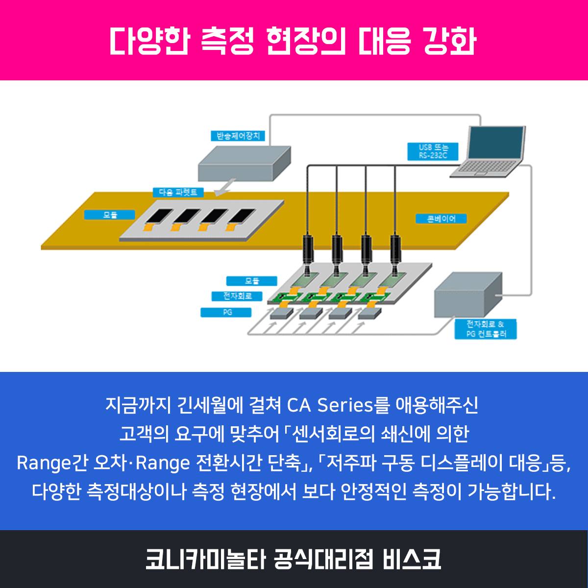 코니카미놀타 비스코 - 고객의 요구에 대응한 Standard 형 모델입니다. #휘도계 #코니카미놀타 #ca410 #ca310 ...