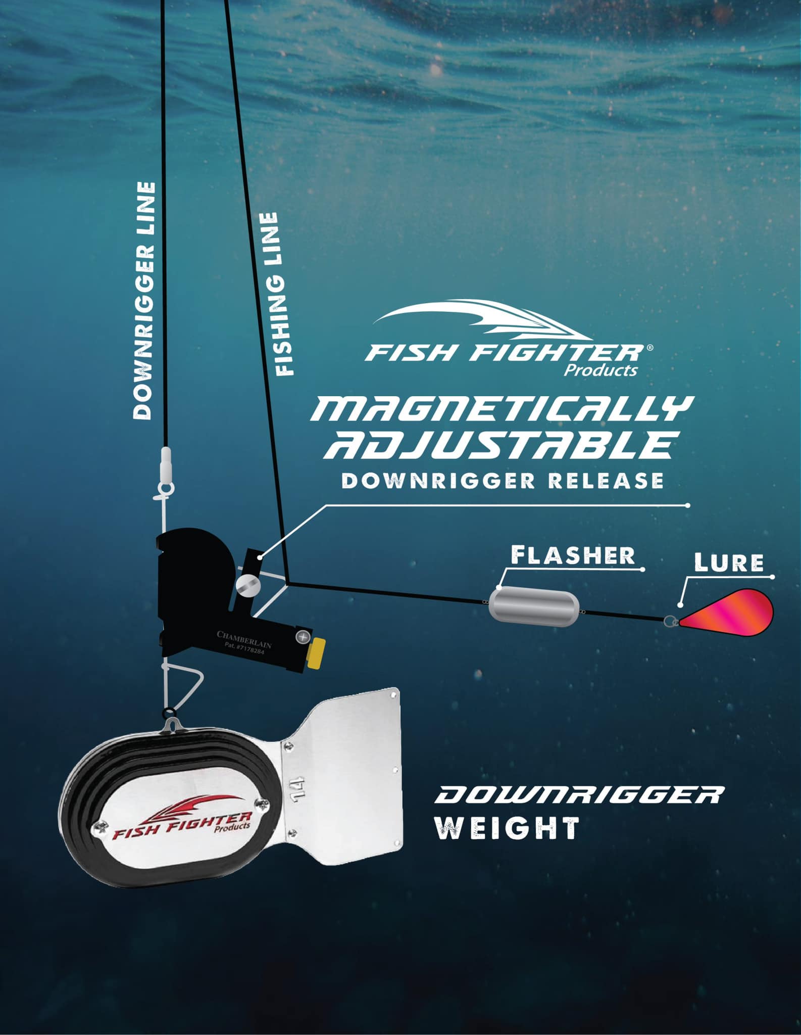 Fish Fighter Products