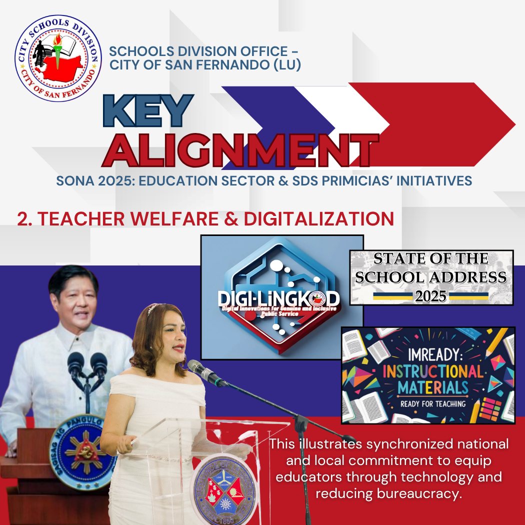 DepEd - San Fernando... - DepEd - San Fernando City, La Union