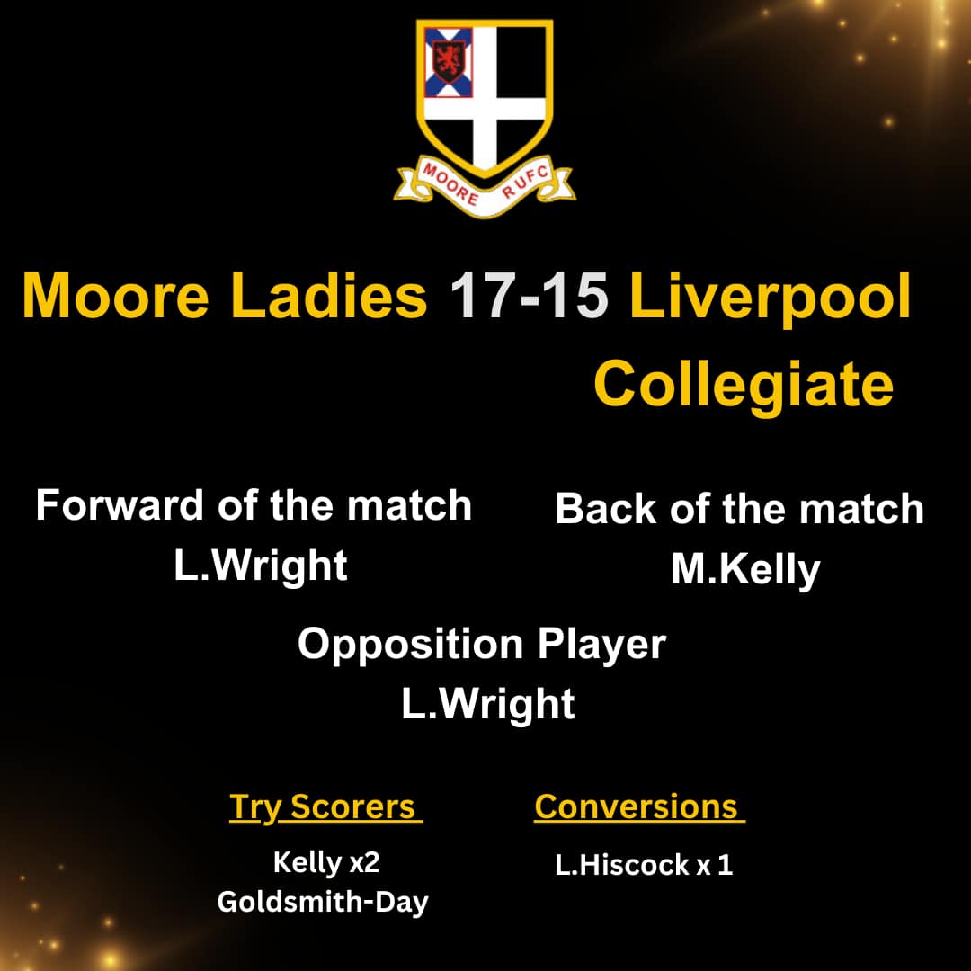 Moore Ladies Rugby