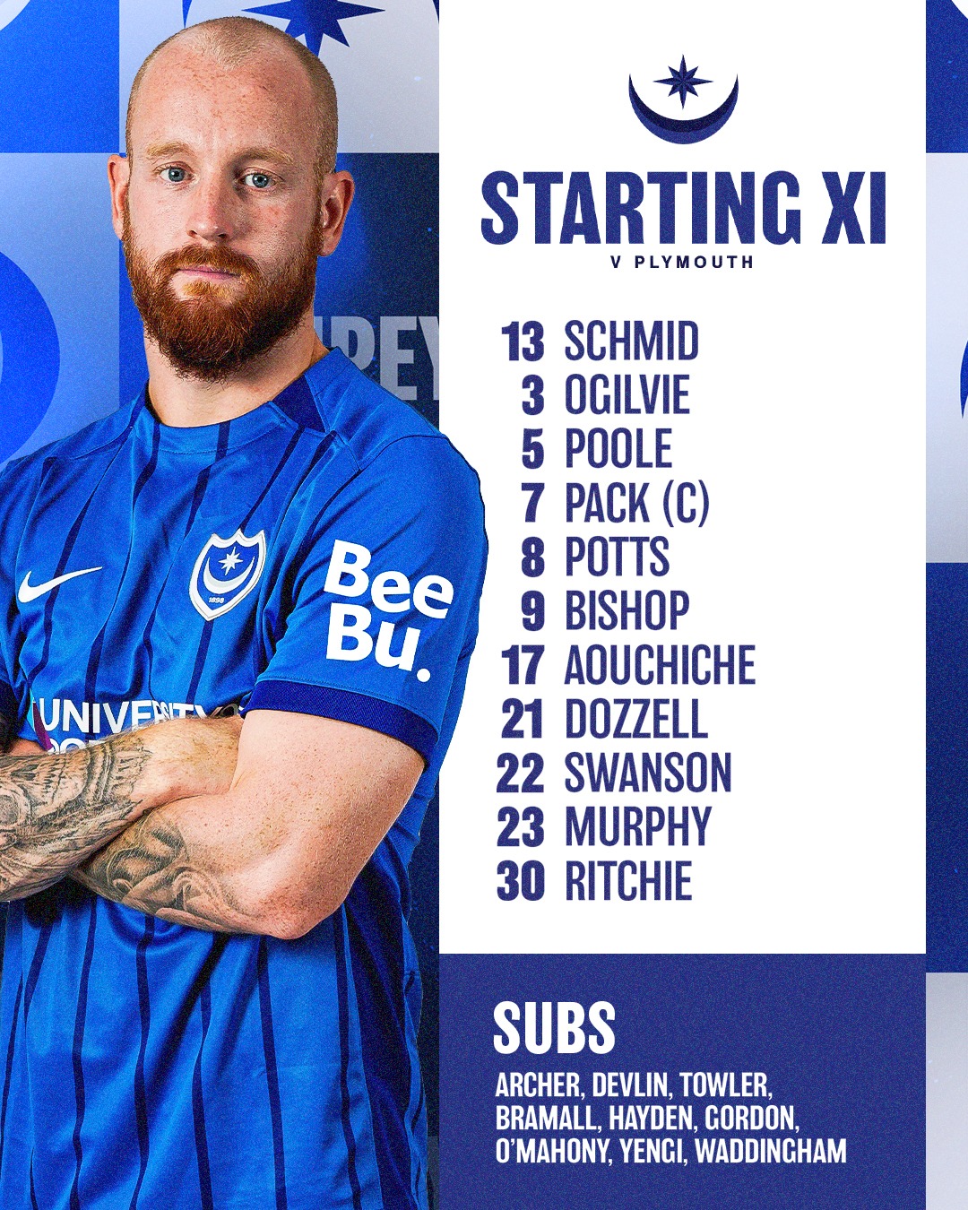📋 Unchanged. - Portsmouth Football Club | Facebook