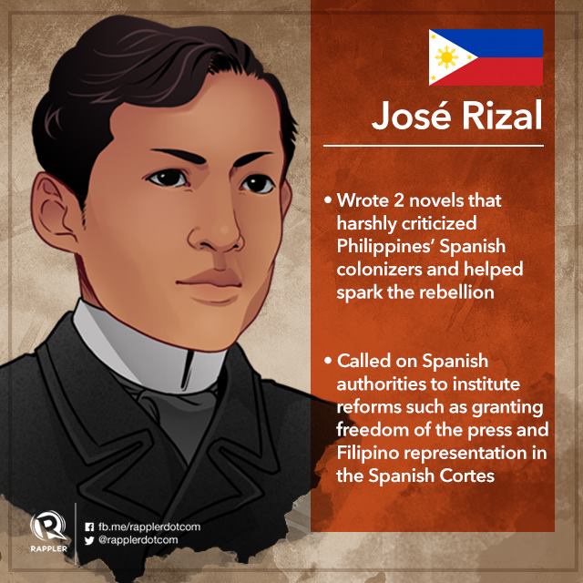 Rappler - Jose Rizal is a national hero of the Philippines! Do any of ...