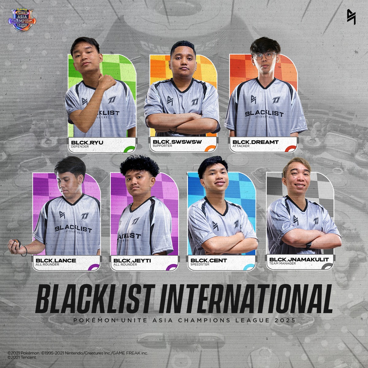Blacklist - Welcome your Blacklist International Pokémon UNITE roster ...