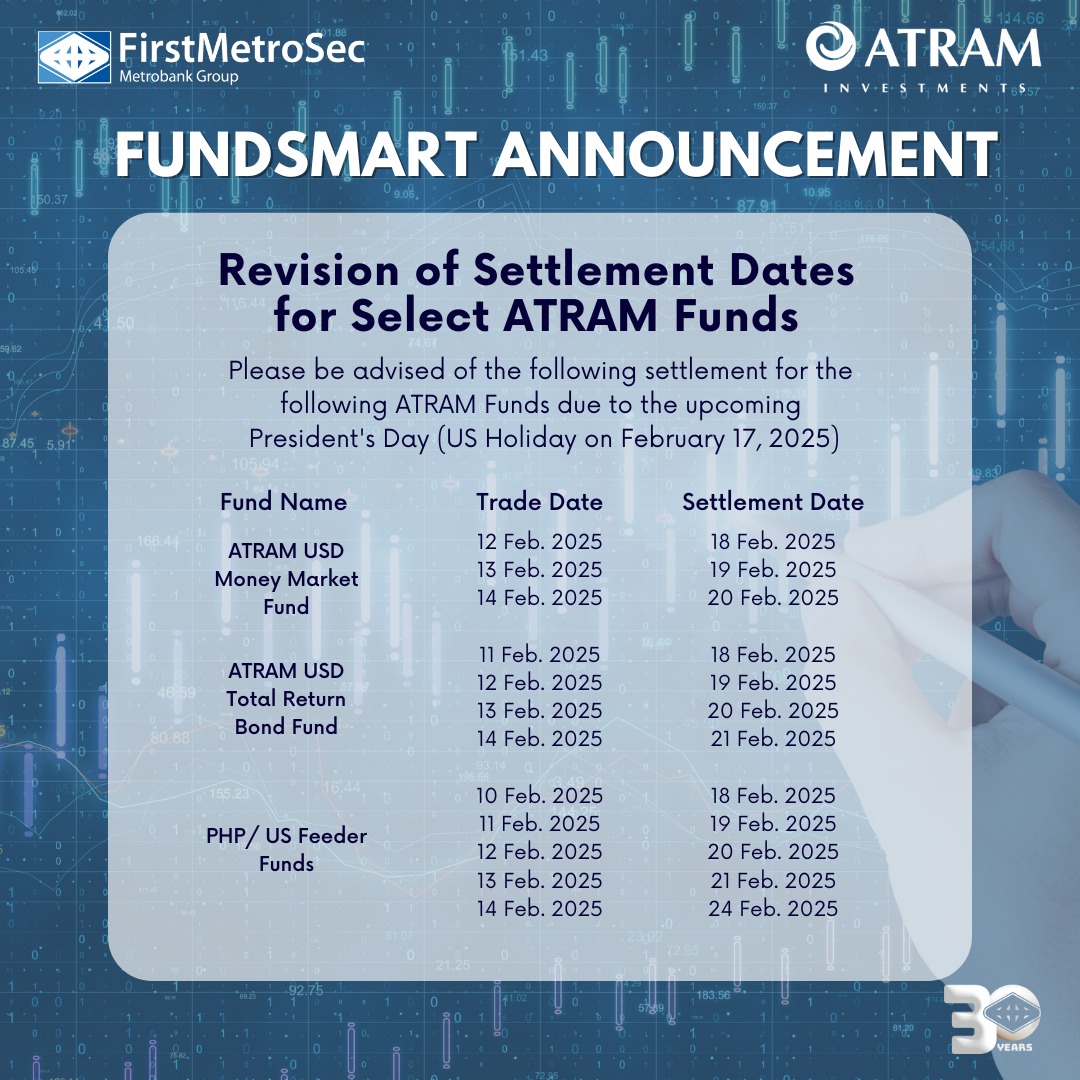 📢 [FundsMart Advisory] In... - First Metro Securities | Facebook