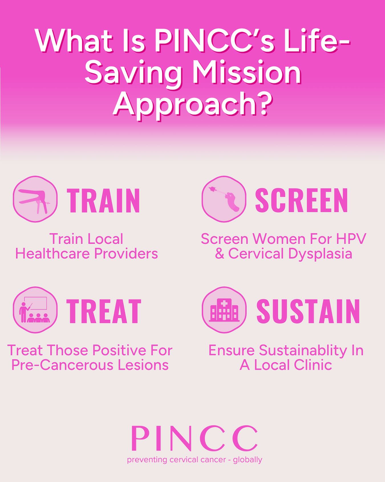PINCC - At PINCC, our mission is more than a single... | Facebook