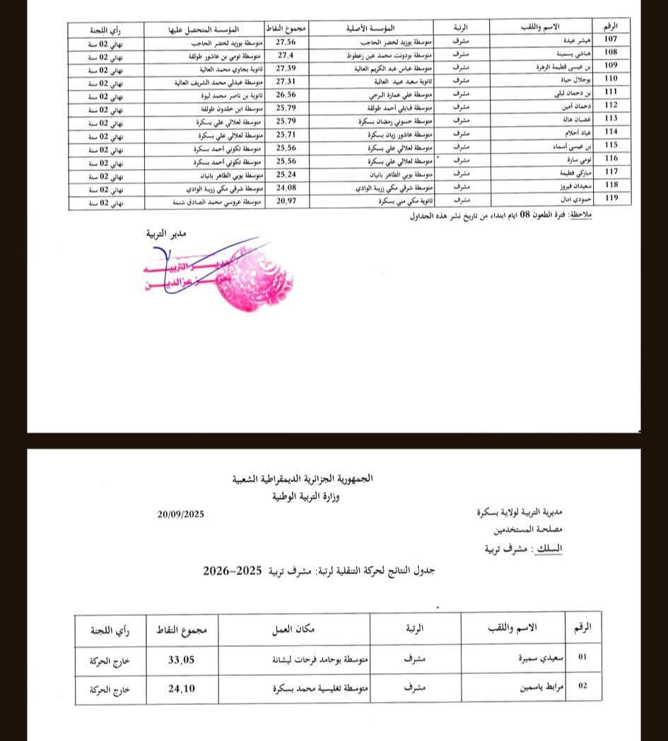 ‎النقابة الوطنية المستقلة لموظفي التربية لولاية بسكرة Snafe Biskra ...