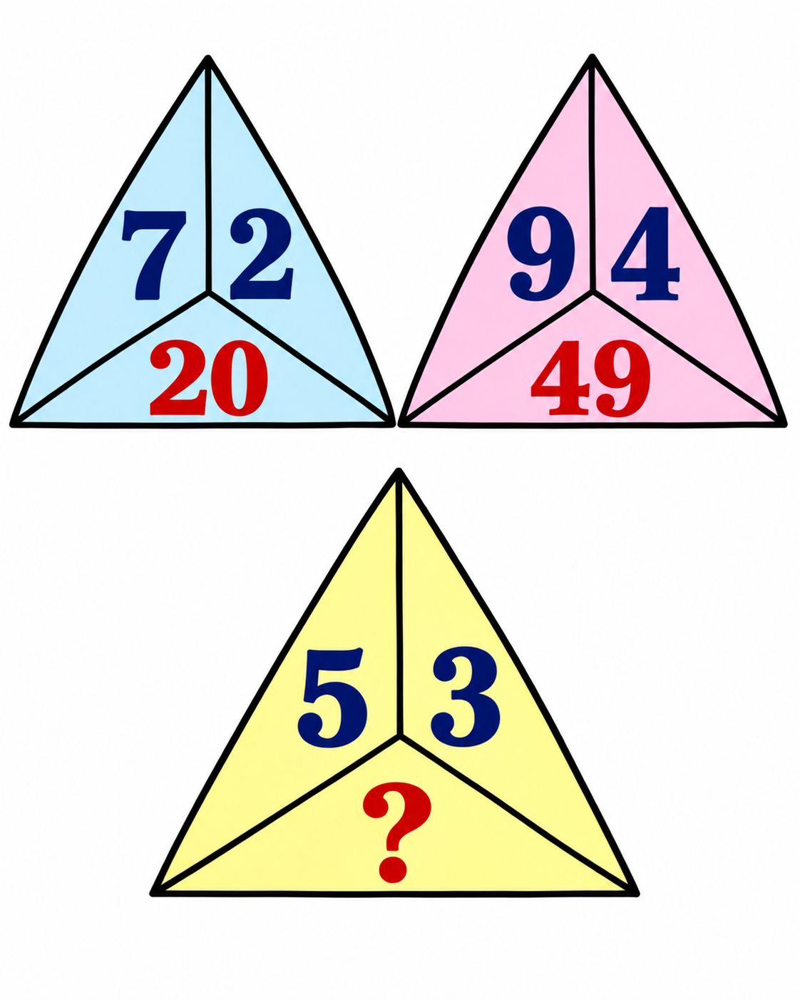 Mathematics - Find the missing number