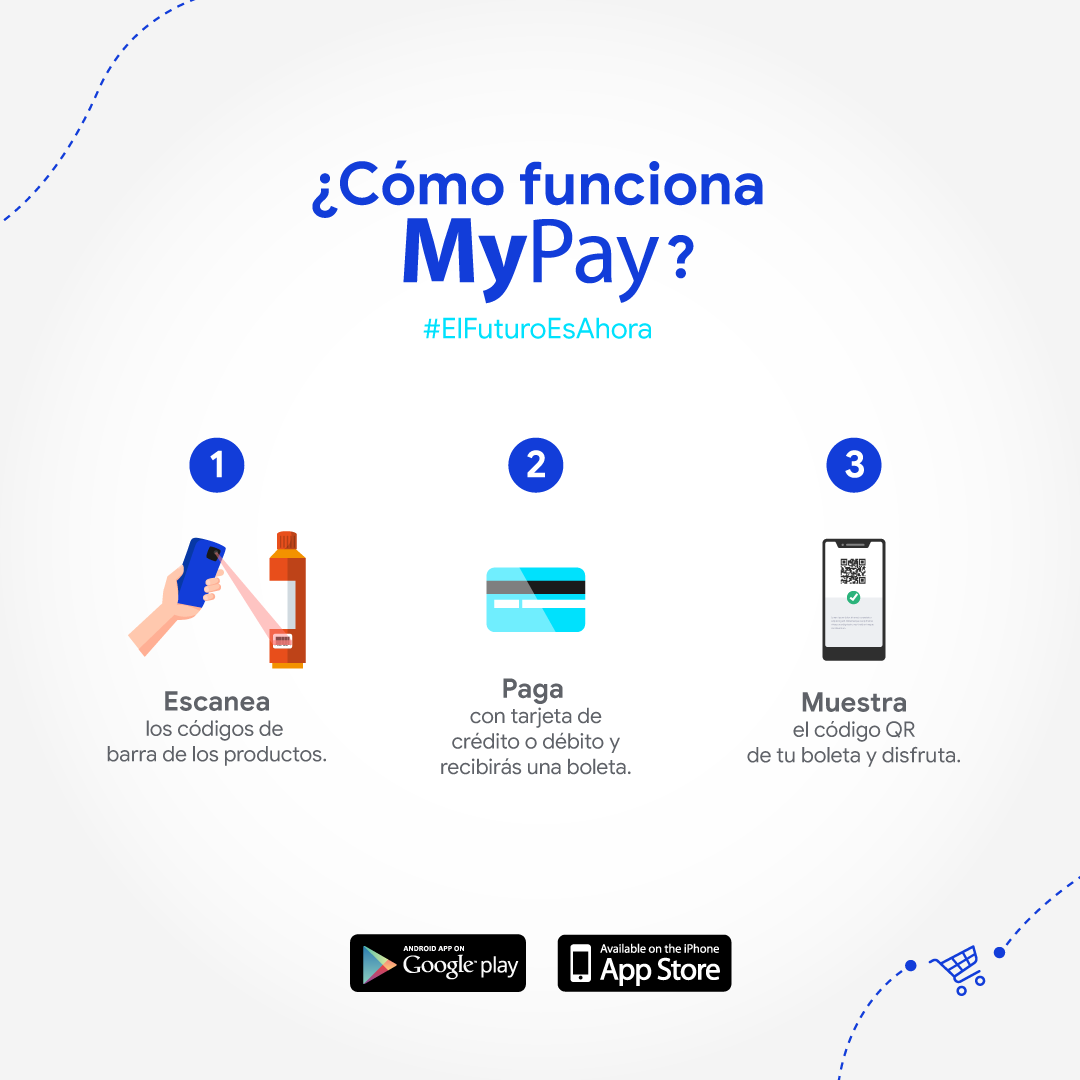 MyPay - ¿Sabías que con nuestra app puedes hacer tus... | Facebook