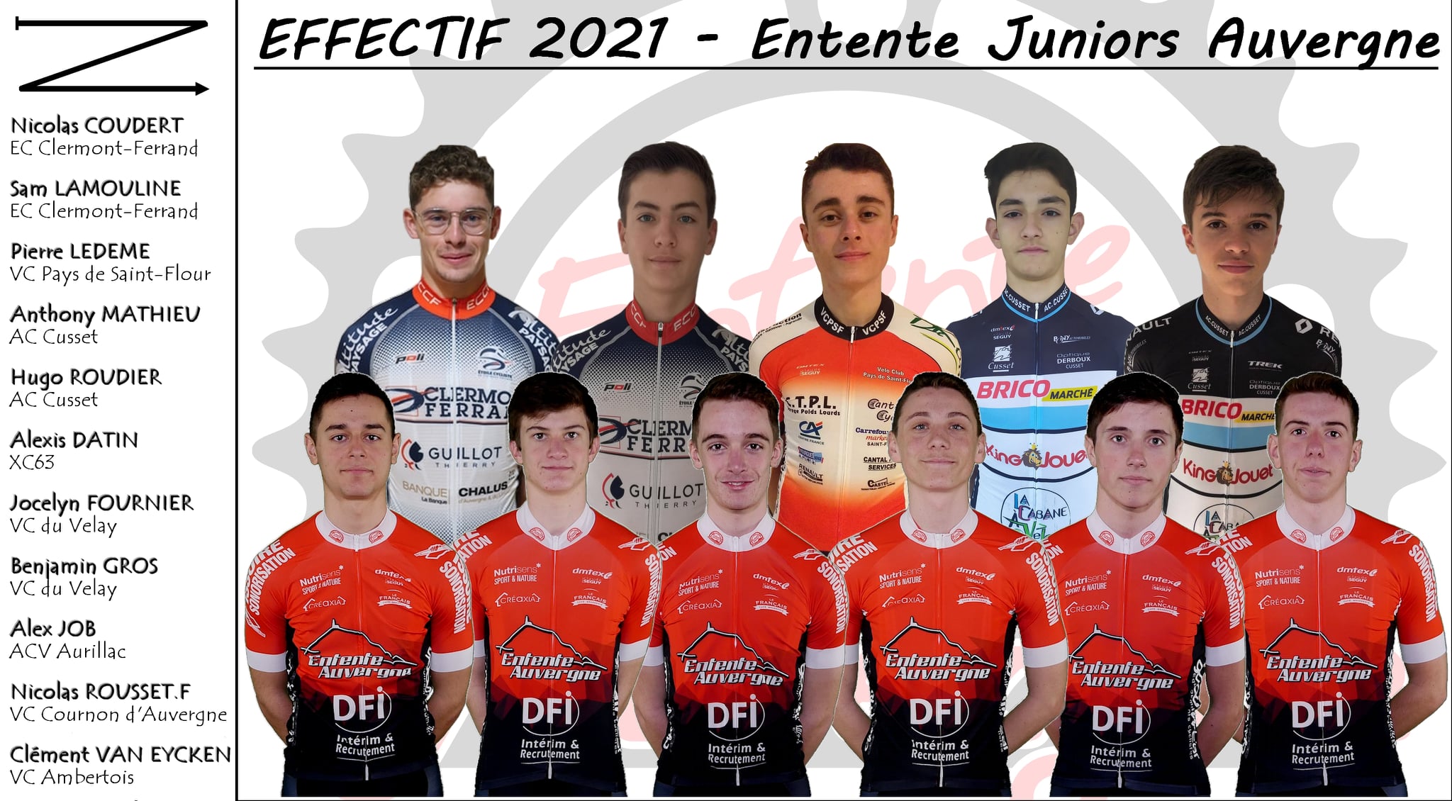 🔴⚫️ Voici les 11 coureurs qui... - Entente Juniors Auvergne