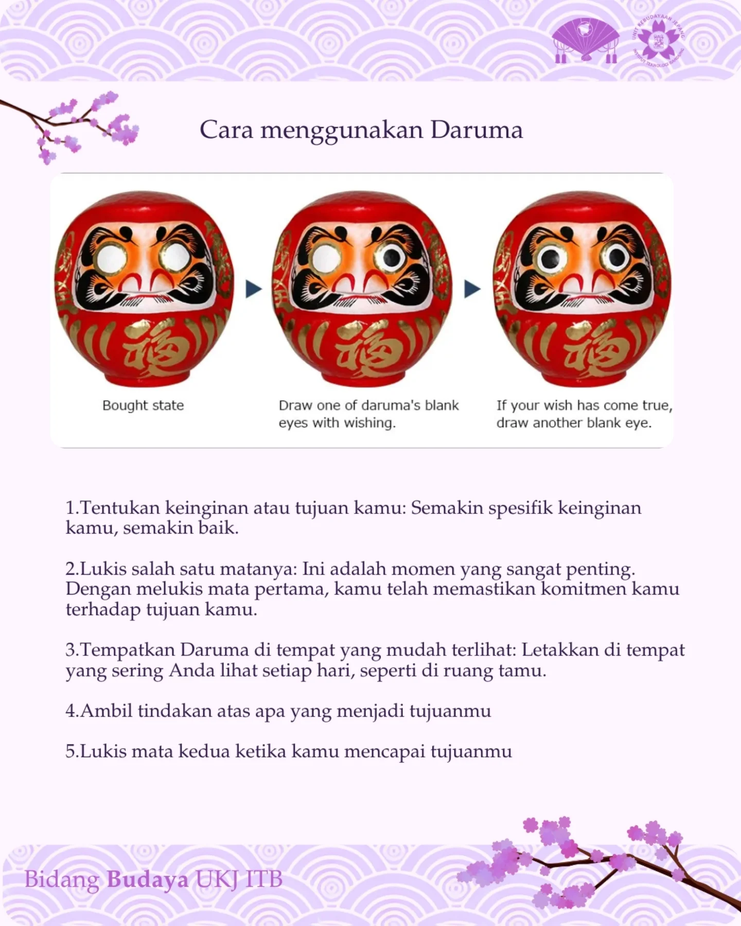 Unit Kebudayaan... - Unit Kebudayaan Jepang ITB - 日本文化部