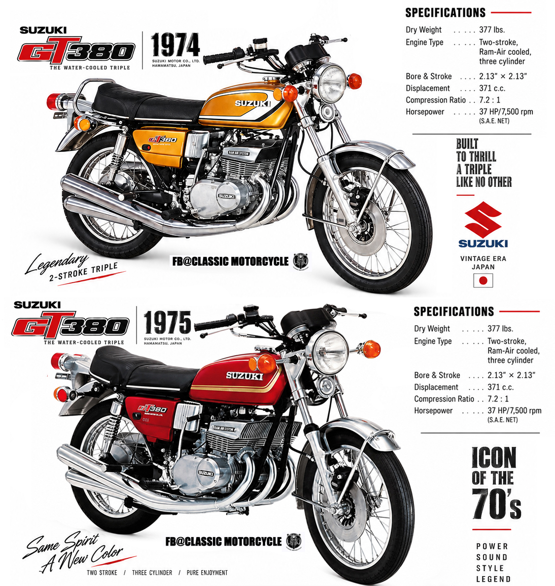 The GT380 combines a 380 cm³ 2-stroke air-cooled 3-cylinder engine