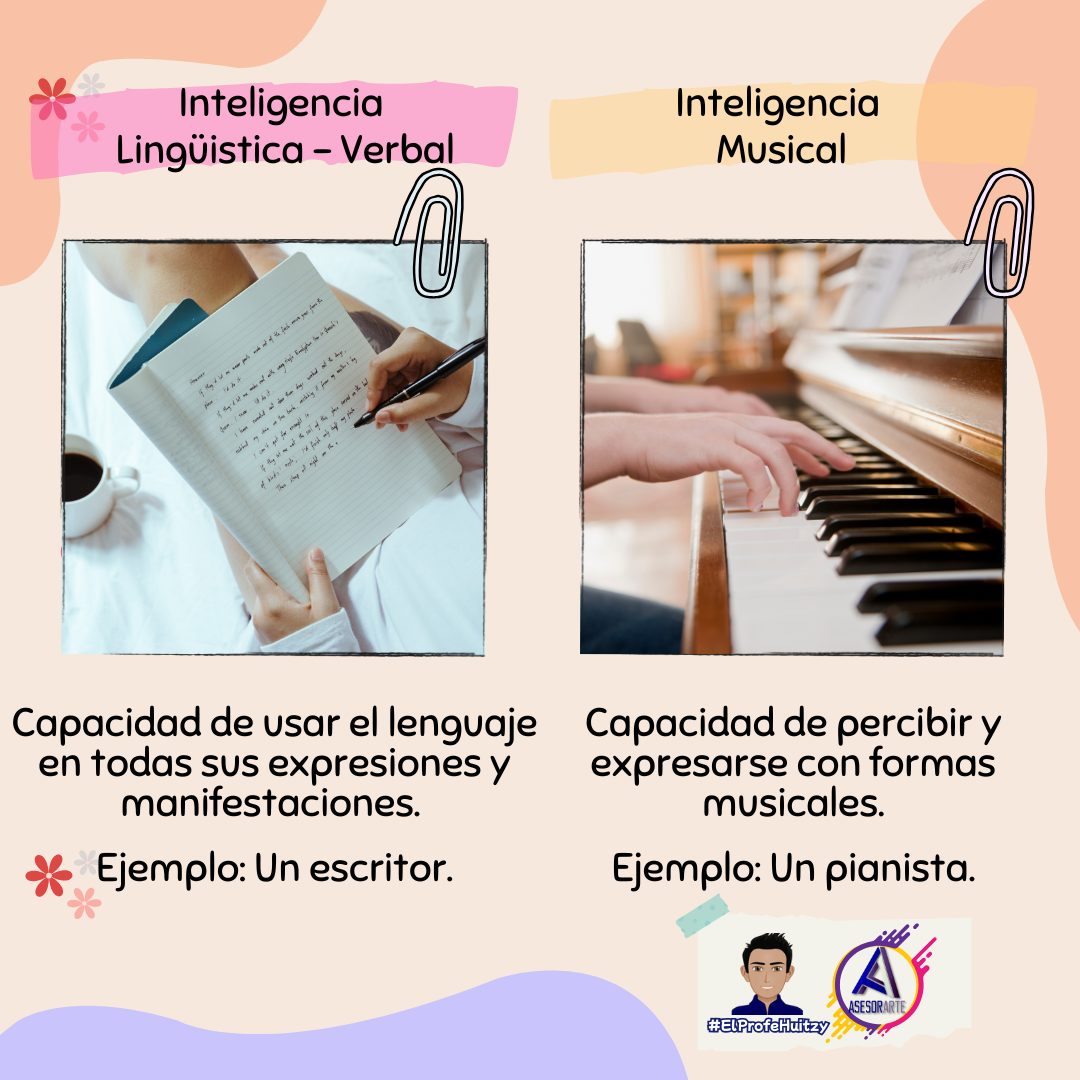 Maestras de Preescolar y Primaria - Recursos y Materiales | 🧠👀 | Facebook