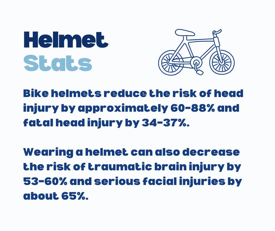 bald head imagine on a bike helmet Realistic Human Best Bike Helmets (2025), One Piece Luffy Backpack Figure:Hufflepuff Clutch