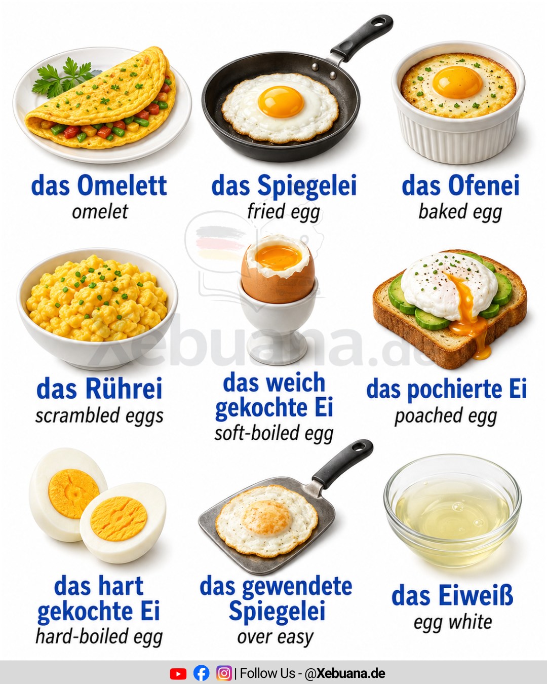 Deutschlernen | German Vocabulary