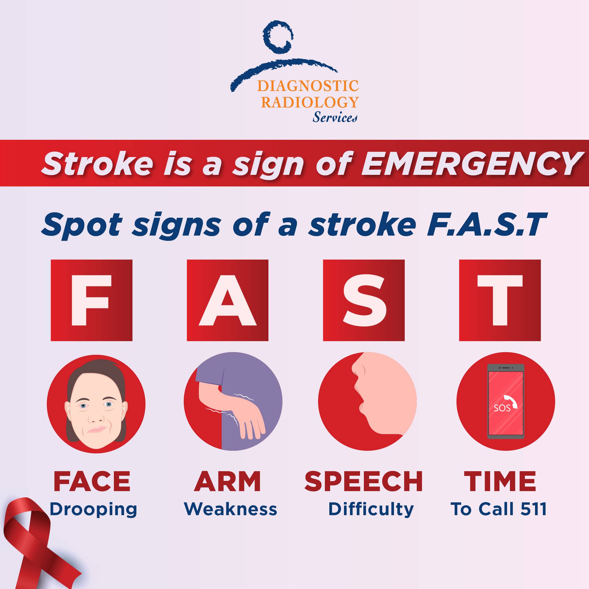 Diagnostic - On #WorldStrokeDay, remember the F.A.S.T. acronym to spot ...