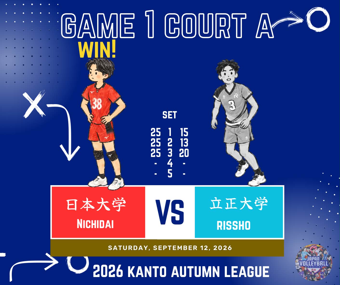 立正大バレー September 12 Results (Division 2) Kikkoman Arena #kantoleague