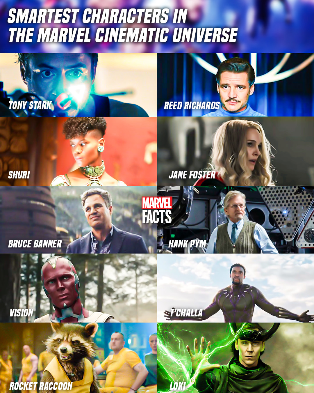 Marvel Facts - Brains Behind the Battle 🧠⚡ These aren’t... | Facebook