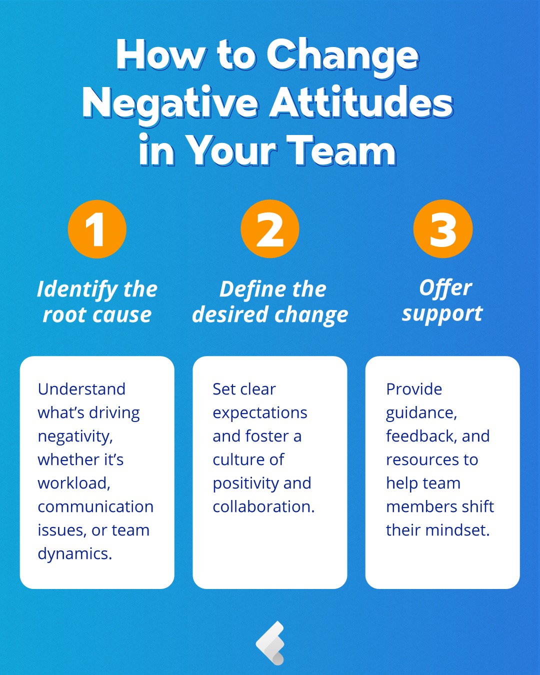 Serviap - A positive work environment is key to productivity💭 Creating ...