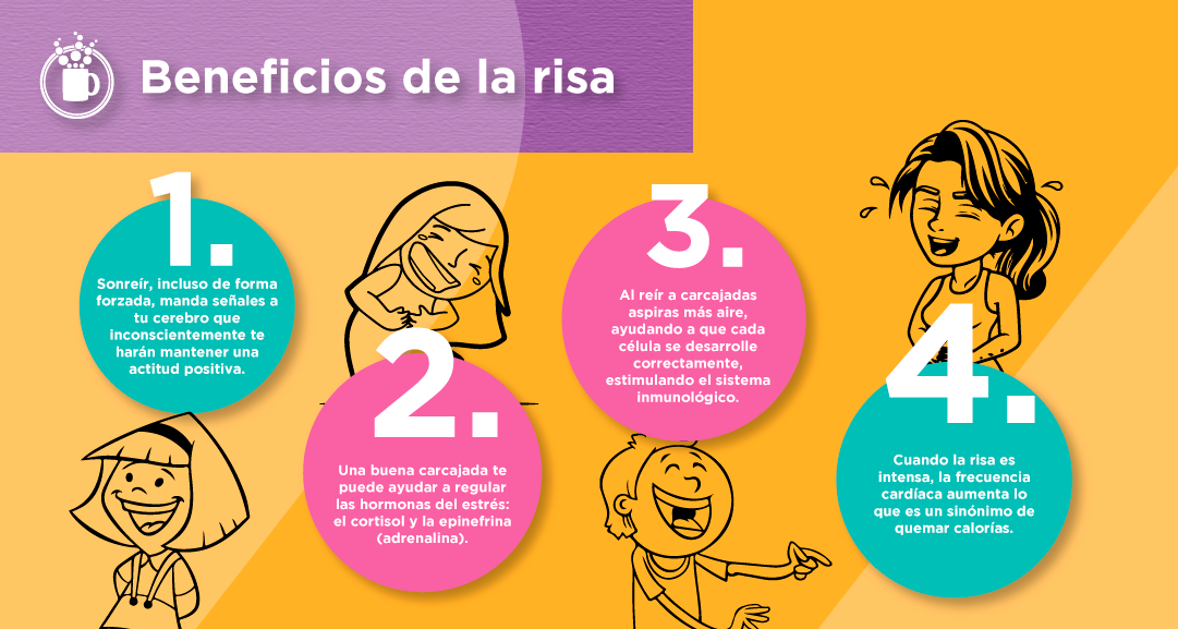 4 Beneficios de la risa 😄 ¡No es... - Tazas Personalizadas