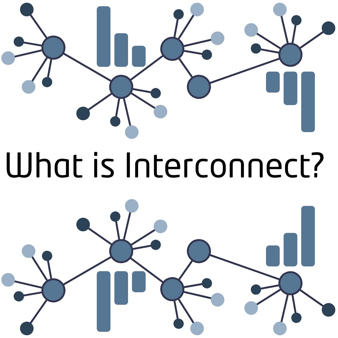TeliPlus Inc - L’interconnexion est le pilier de la...
