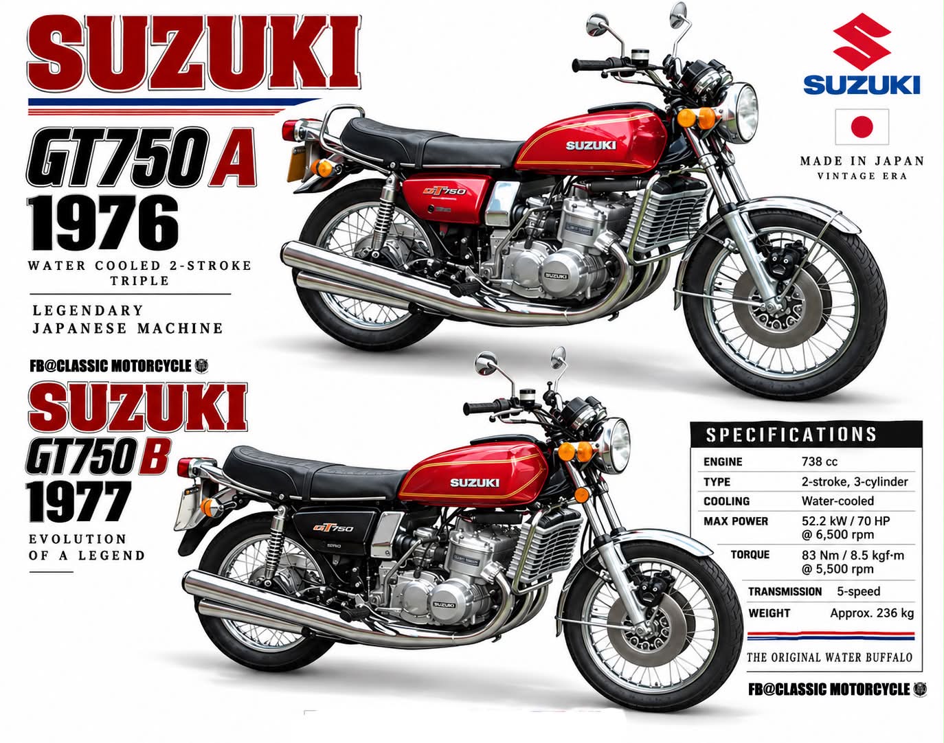 YAMAHA (1978)