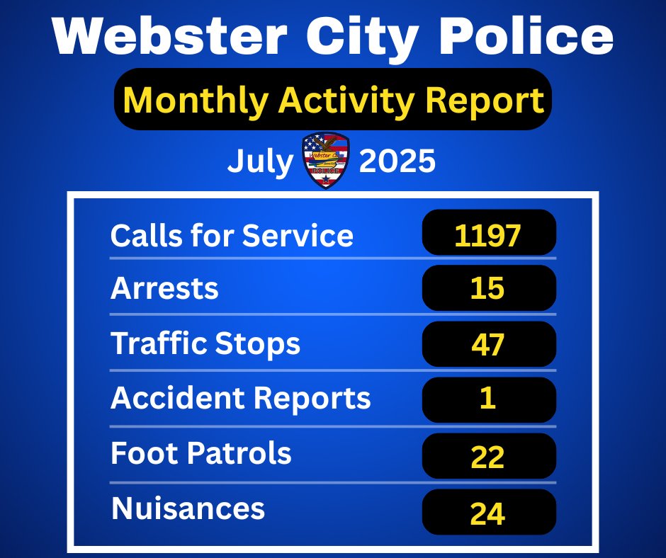 Webster City Police Department - A Snow Emergency will be in effect on ...