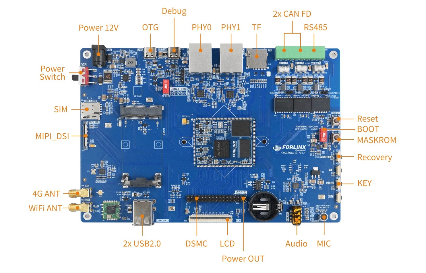 CNX Software
