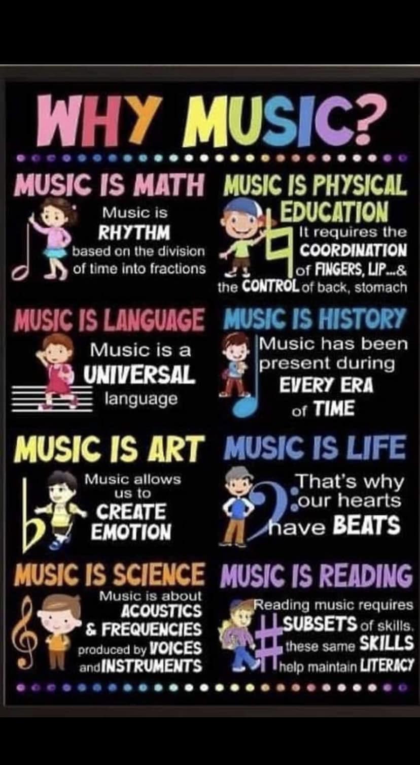 GraceNote Music Academy | Monroe LA