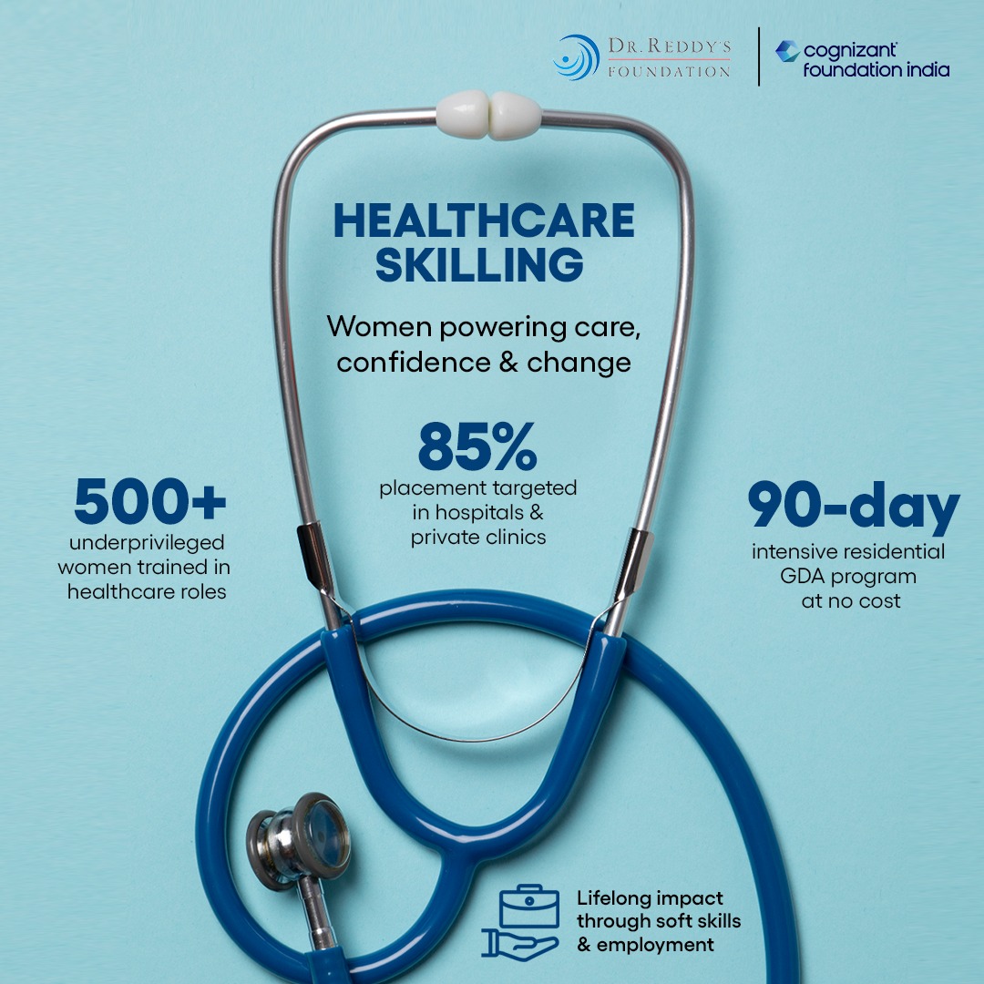 Dr Reddy's Foundation | Hyderabad