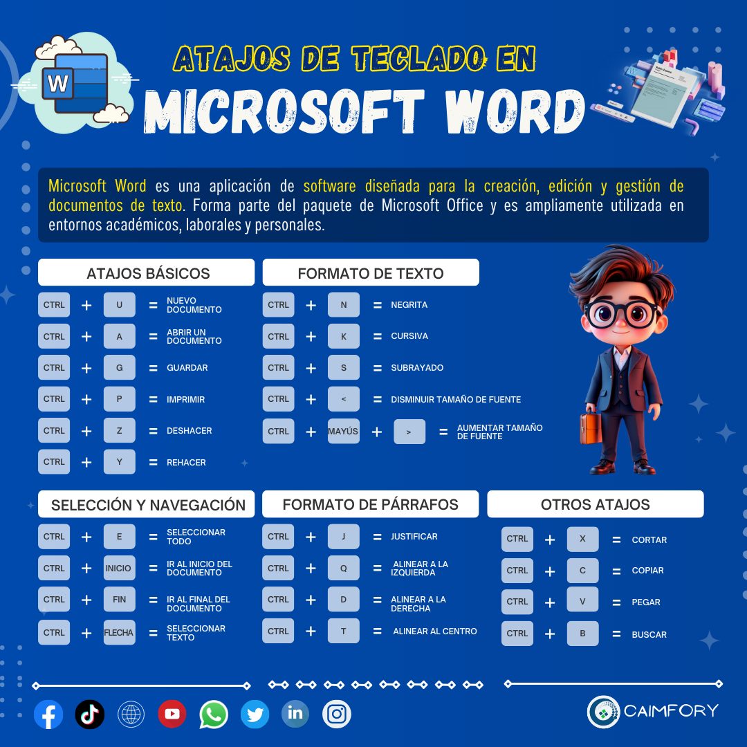 Caimfory - ⌨️💡 Los atajos de teclado te ayudan a trabajar más rápido y ...