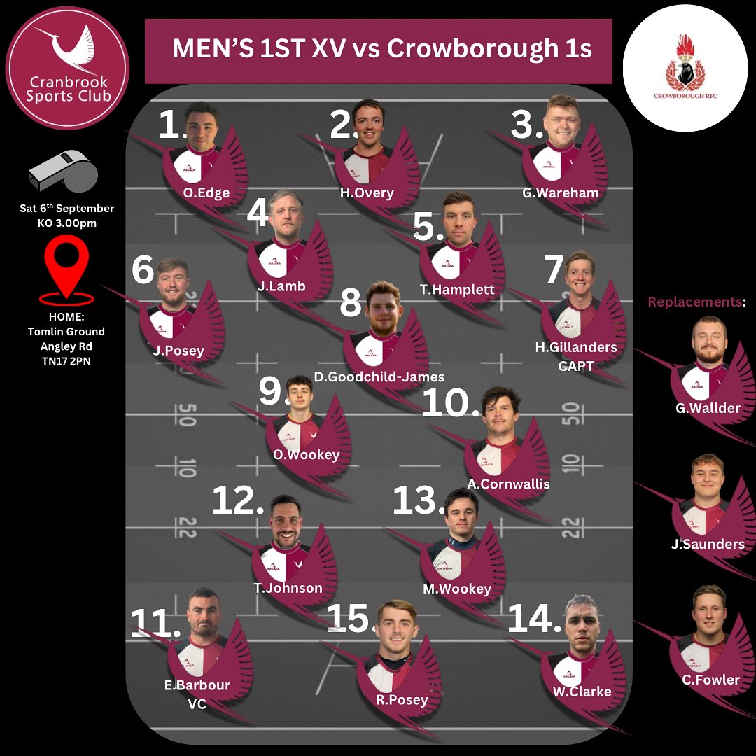 🏉 Rugby is Back! 💪💪💪 The wait is... - Cranbrook Rugby Club | Facebook
