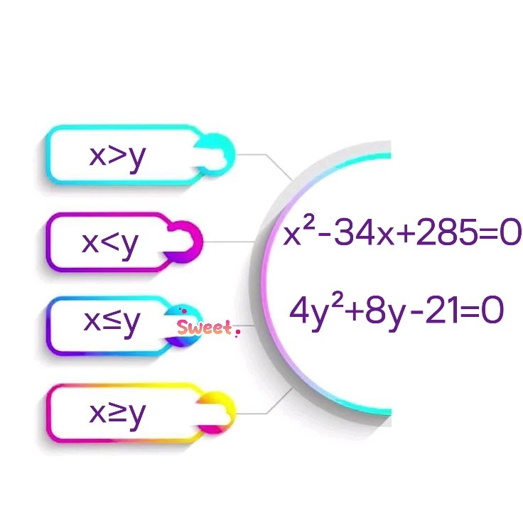 x>y x<y x-34x+285=0 285=0 xsy Sweet. 4y2+8y-21=0 xzy