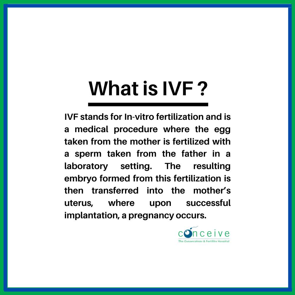 Conceive - 🔲What is IVF?🔲 IVF stands for In-vitro fertilization and is ...