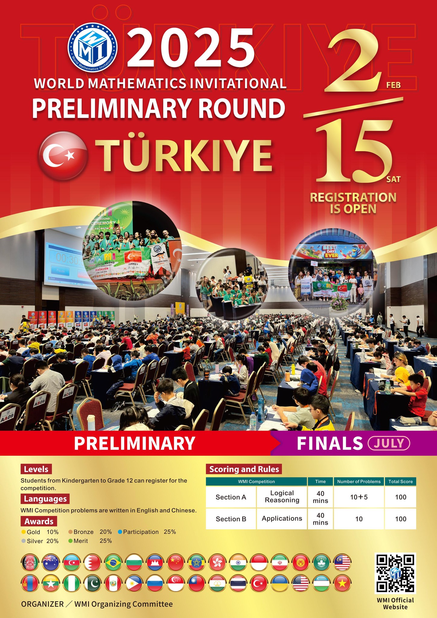 2025 WMI Türkiye Round 🇹🇷🇹🇷 - WMl Organizing Committee | Facebook