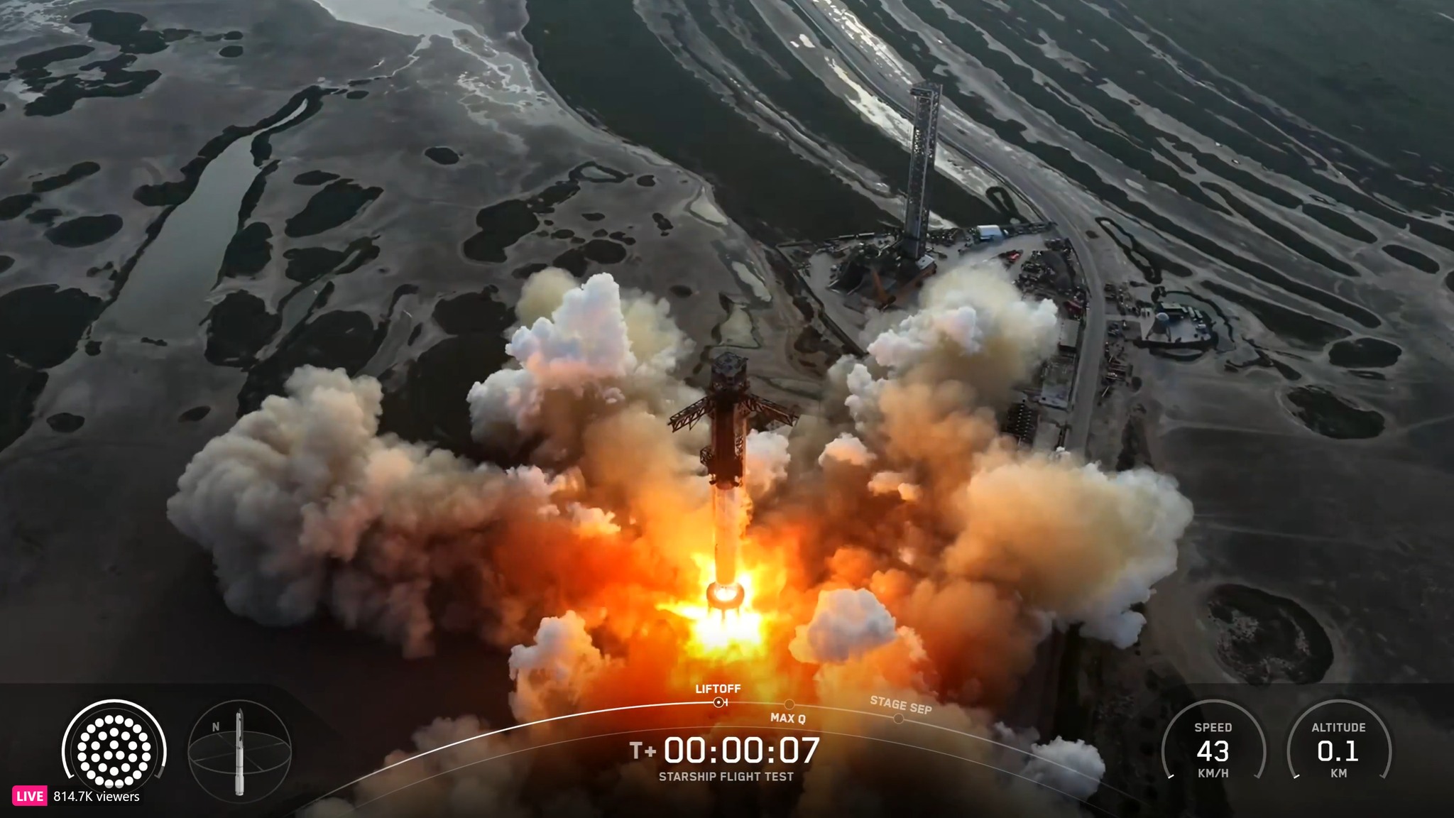 City - SpaceX launched its 10th Starship test flight Tuesday evening ...
