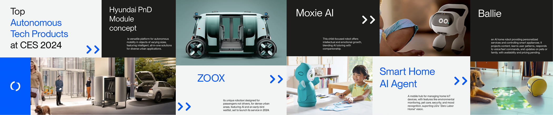 Strap - This is our top tech products to simplify our life from CES ...