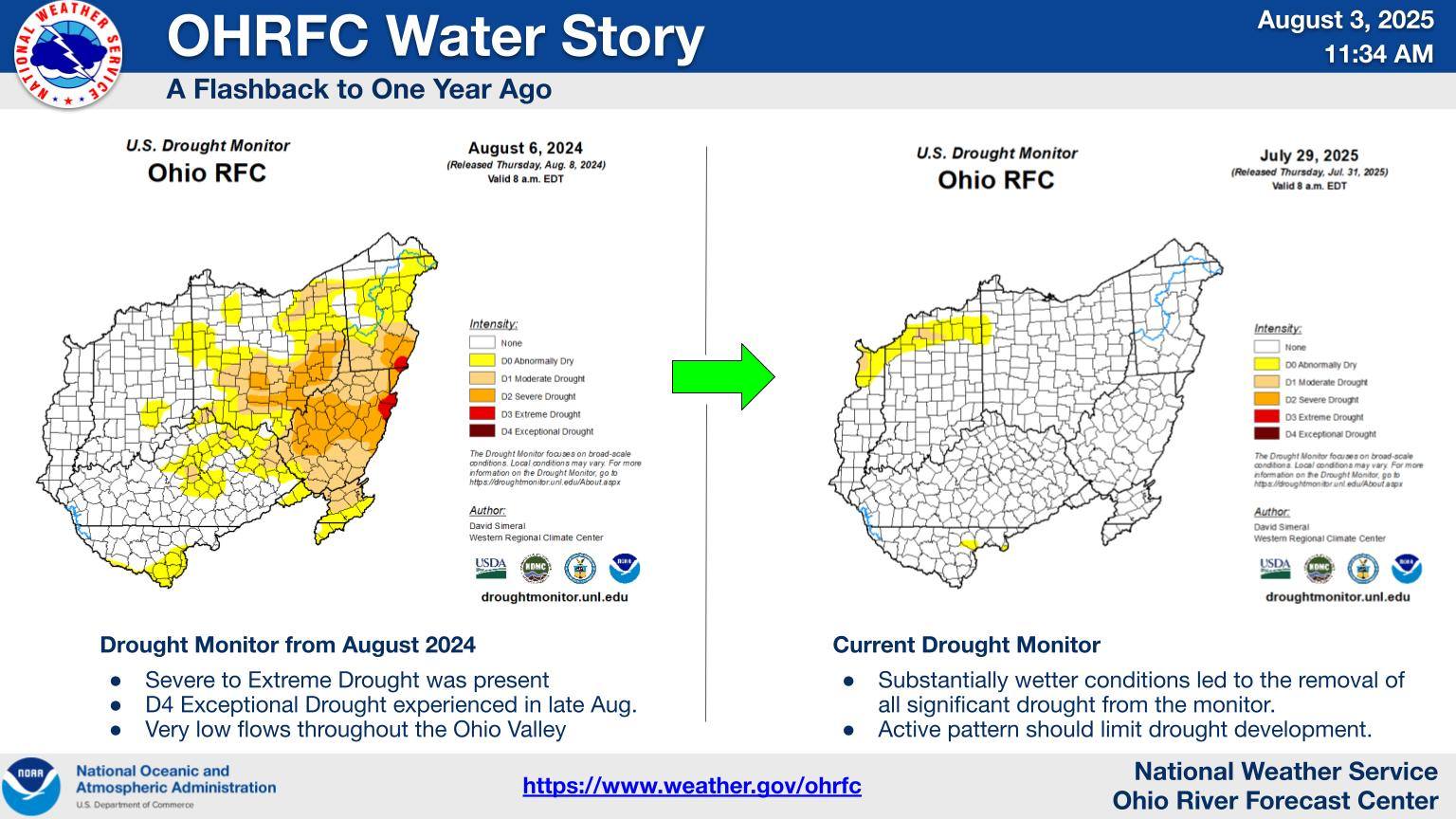 US - The summer/fall of 2024 featured a severe drought for portions of ...