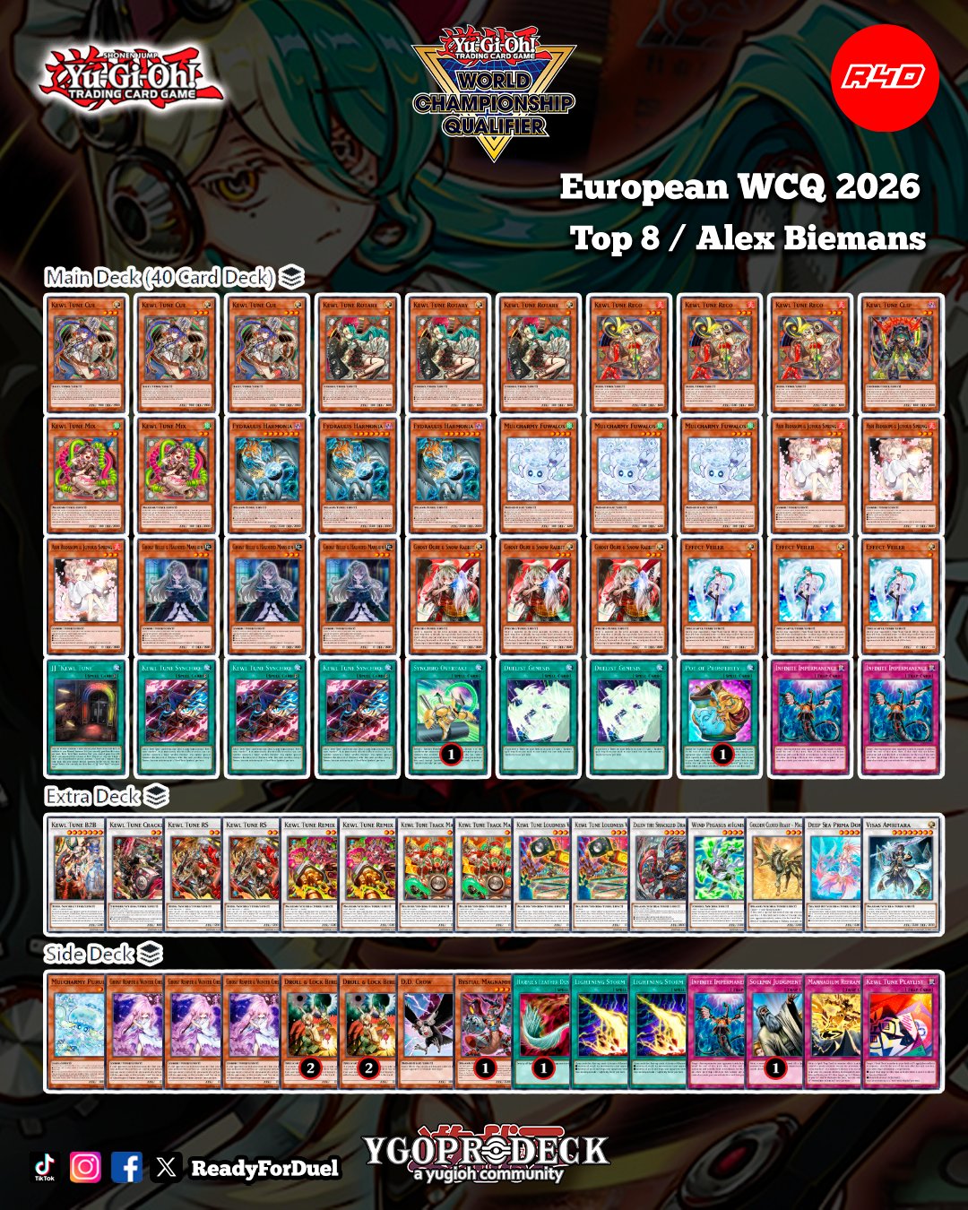 yugioh legacy of the duelist top decks Konami Yu-Gi-Oh! Nintendo Switch yugioh legacy of the duelist
