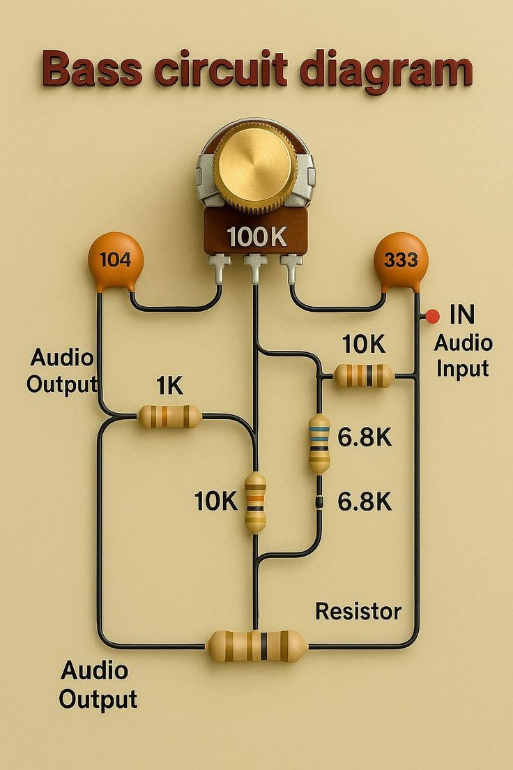 How its makes | a passive bass tone control circuit, designed to adjust ...