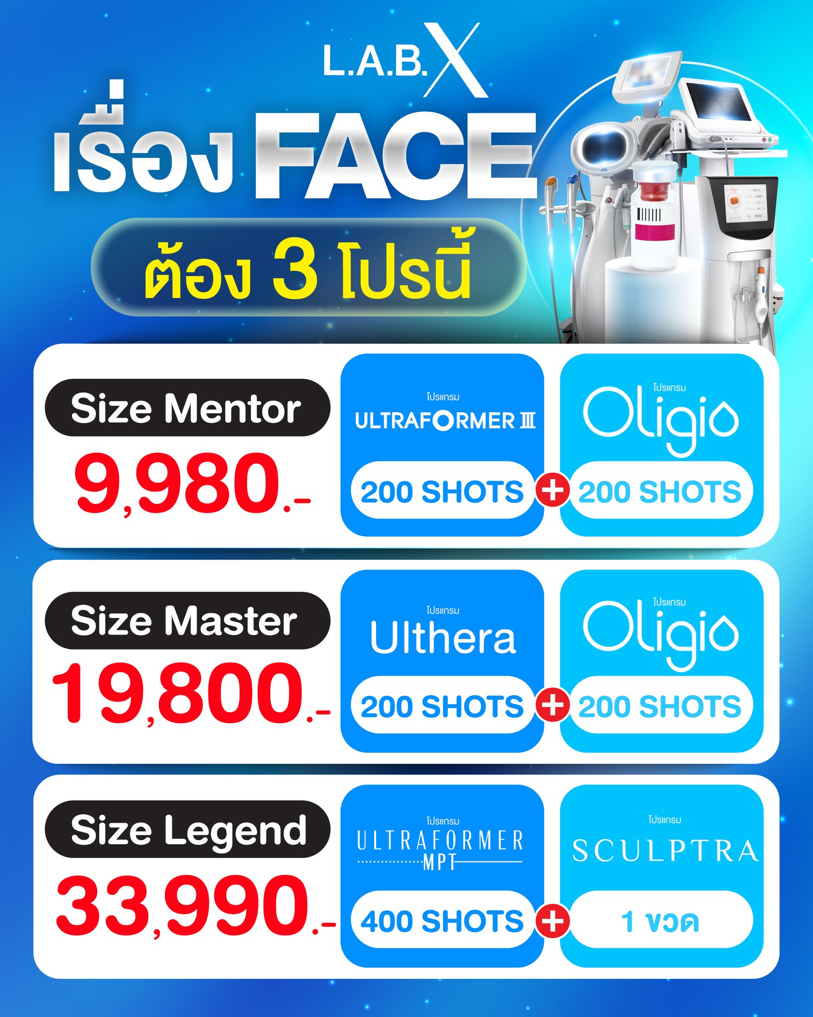 LABX - เรื่องหน้ายอมกันไม่ได้ แต่จัดการได้ เลือกมาเลยจะอยู่ทีม Size ไหน ...
