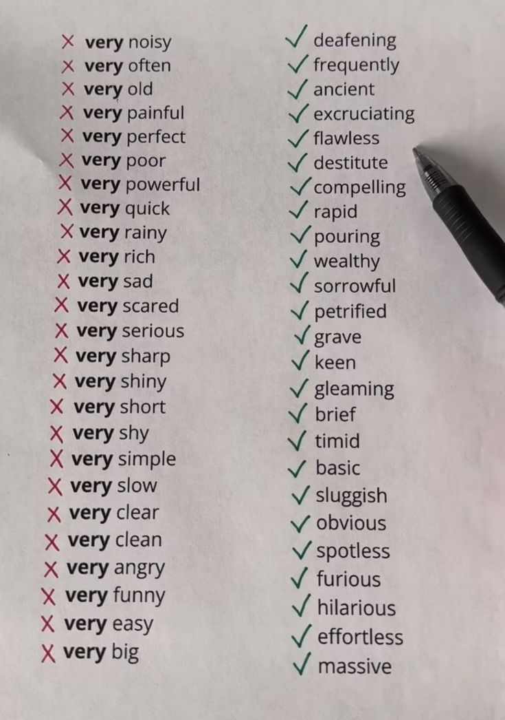 Dusty Old Thing - Avoid using the word very... | Facebook