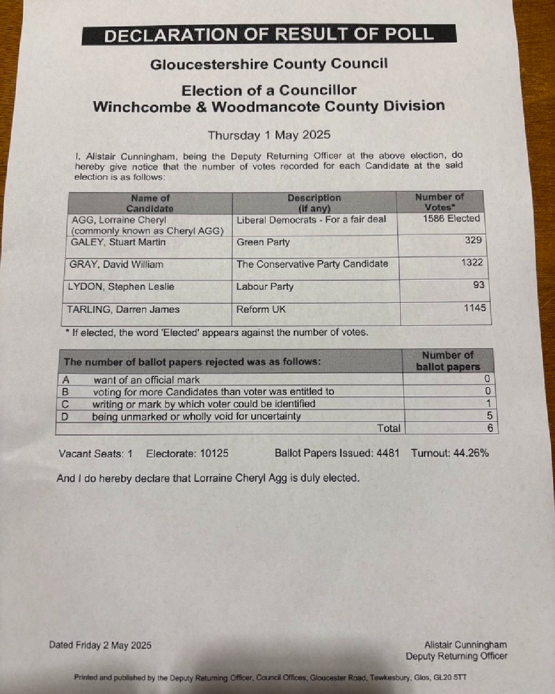 Tewkesbury - These are the Gloucestershire County Council 2025 election ...