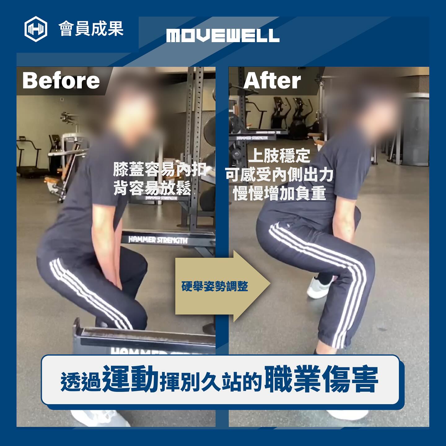 【學員成果/運動表現進步篇】... - MoveWell-台南健身房動動好適能訓練中心-安平館 | Facebook