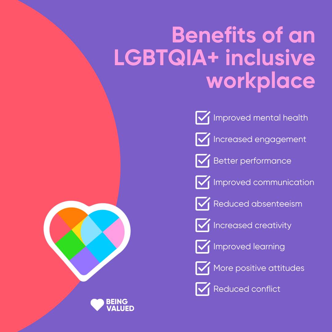 Your - A safe and inclusive workplace for LGBTQIA+ people benefits ...